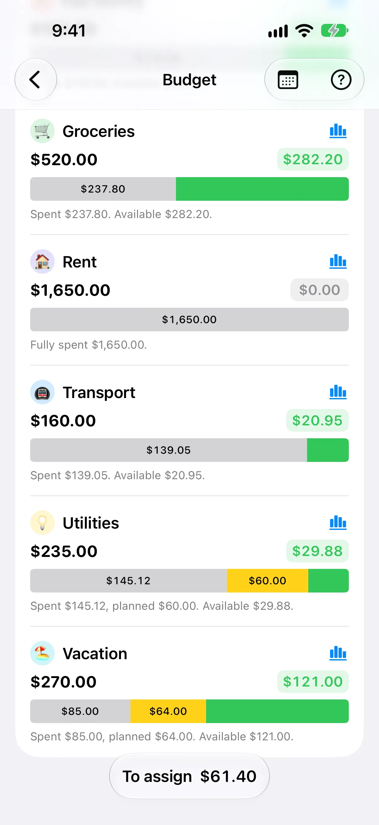 Balanced's budget screen: each category with its assigned amount, what's spent, and what's left